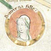 Beatrice Of England