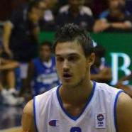 Danilo Gallinari Danilo Gallinari