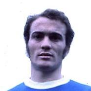 Ferruccio Mazzola Ferruccio Mazzola