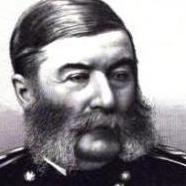 Granville Owen Haller