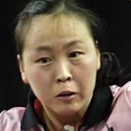 Jiao Li