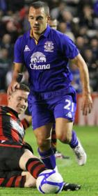 Leon Osman Leon Osman