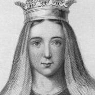 Matilda Of Boulogne