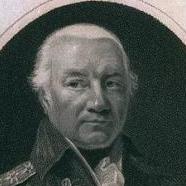 Sir Richard Rodney Bligh