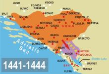 Stjepan VukYiY KosaYa