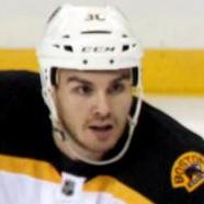 Zac Rinaldo