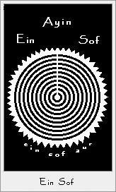 Z'ev Ben Shimon Halevi